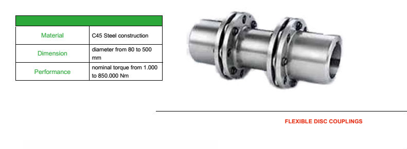 gear couplings BFT Drives 7